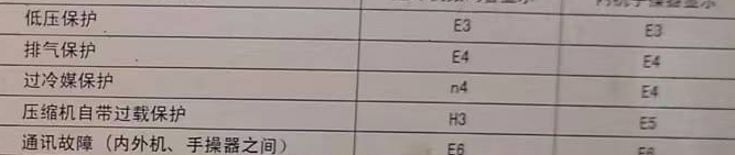 虎丘空调电话在哪里找